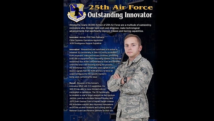 Air Combat Command